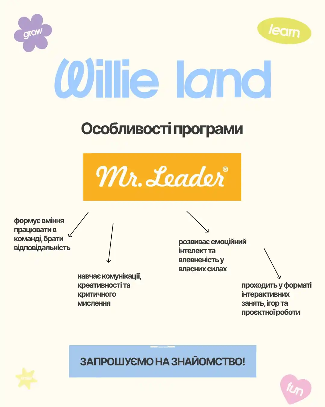 Willie Land — активності та навчання, фото 1